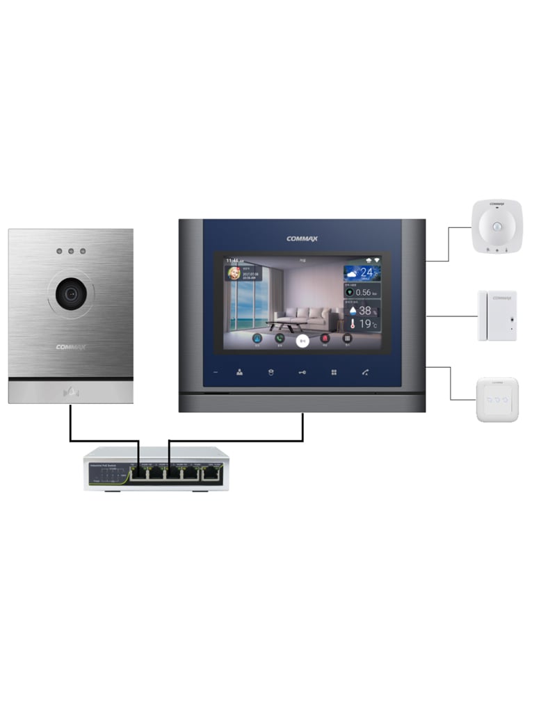 Kit Inicio IoT Commax: Monitor, Videoportero, Sensor Movimiento, Interruptor, Contacto