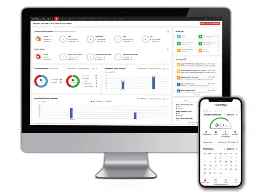 Hikvision HikCentral-Access Face