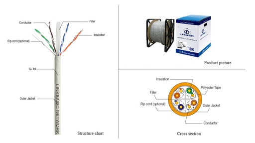 [CLA04-UC6-7035] Rollo Cable UTP Cat.6, 23AWG, Conductor .56mm, 305MT, color Gris.